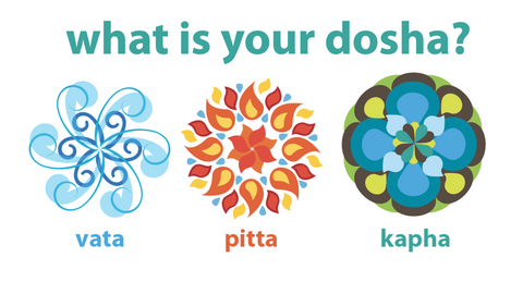 Three Ayurvedic doshas