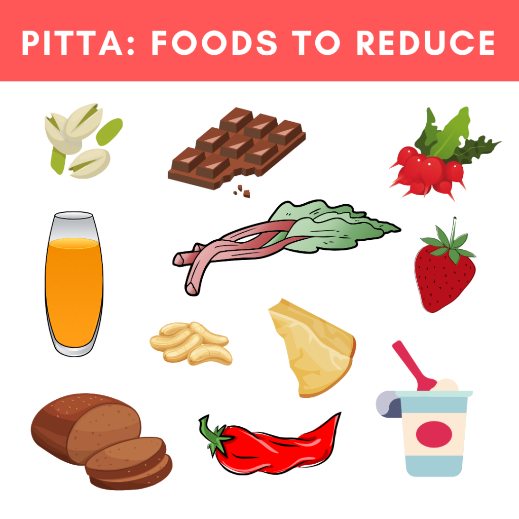 Learn about Pitta Dosha Diet and what foods to reduce