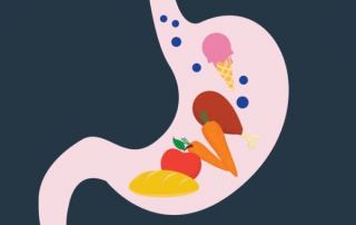 Ama in Ayurveda
